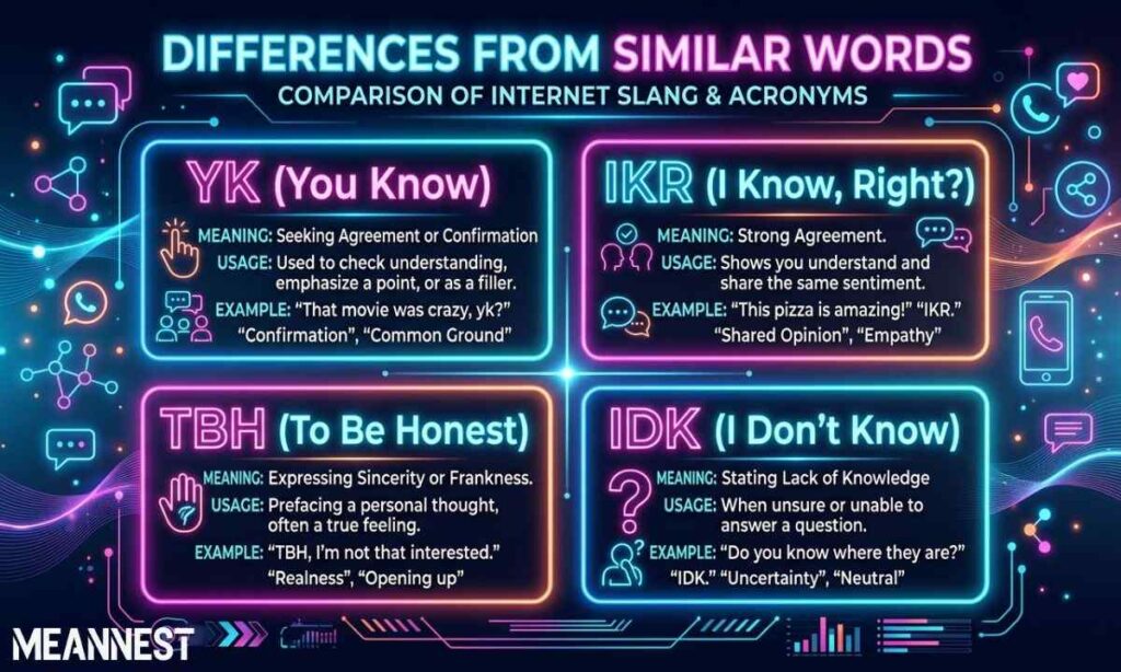 Differences From Similar Words