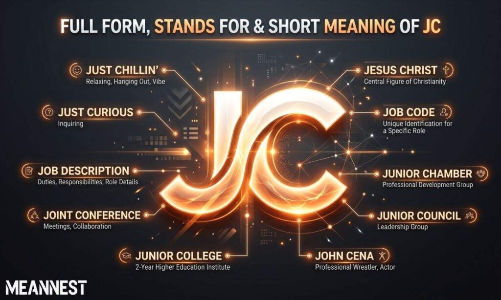 Full Form, Stands For & Short Meaning of JC