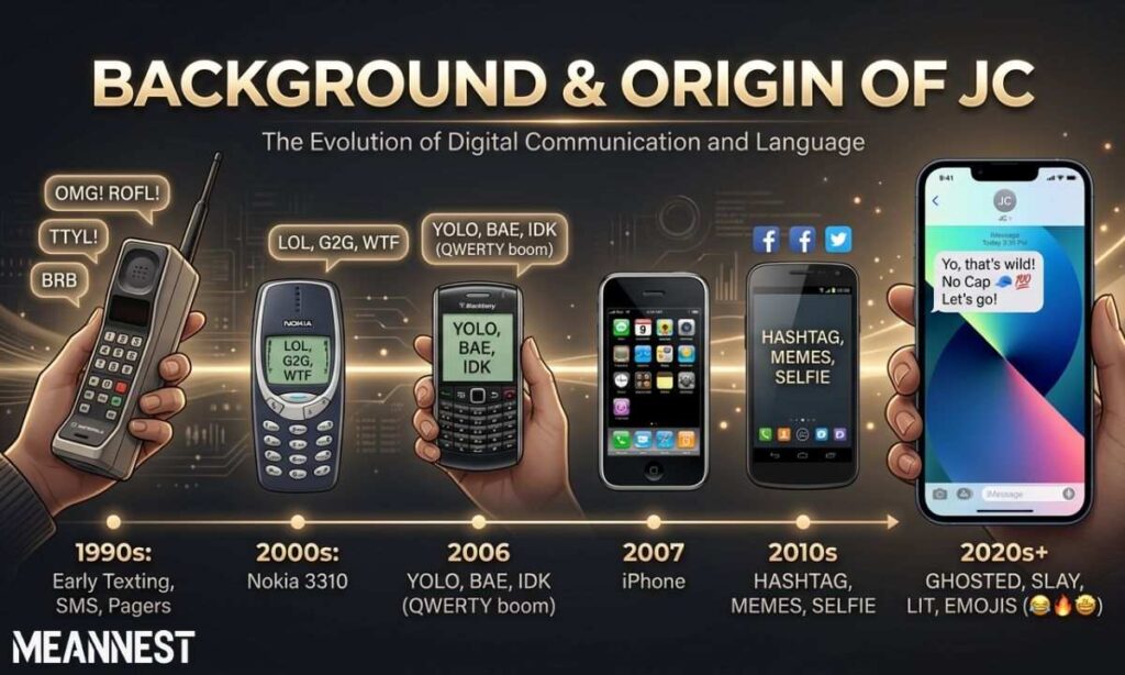 Background & Origin of JC