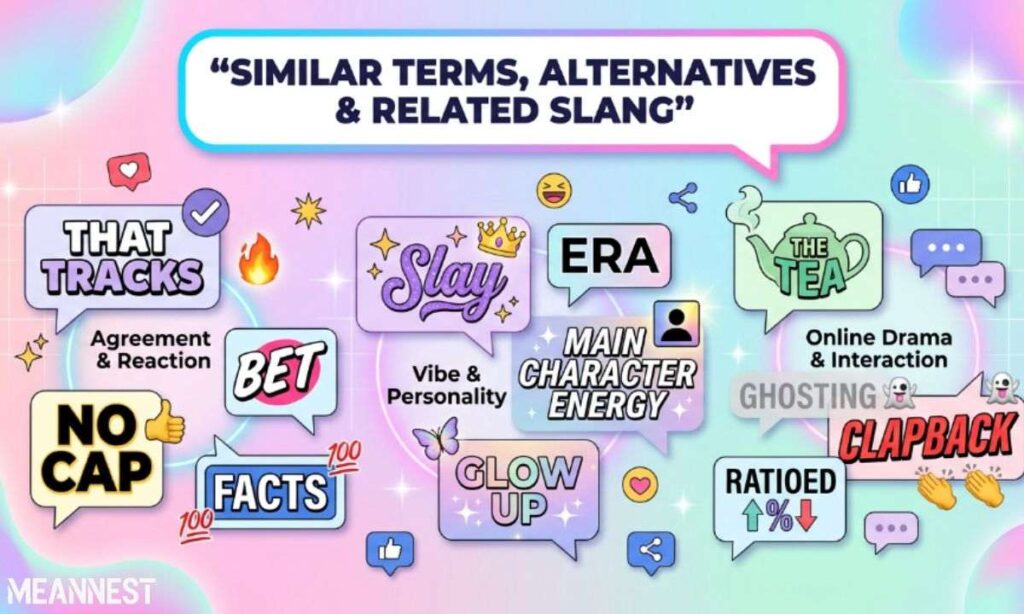 Similar Terms, Alternatives & Related Slang
