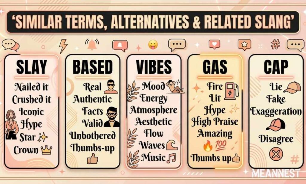 Similar Terms, Alternatives & Related Slang