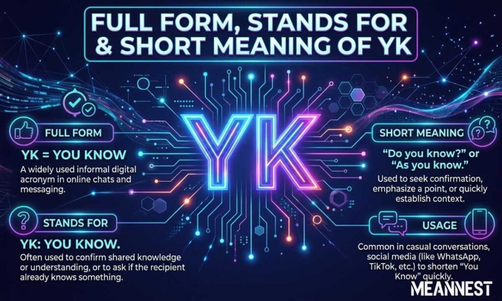 Full Form, Stands For & Short Meaning of YK