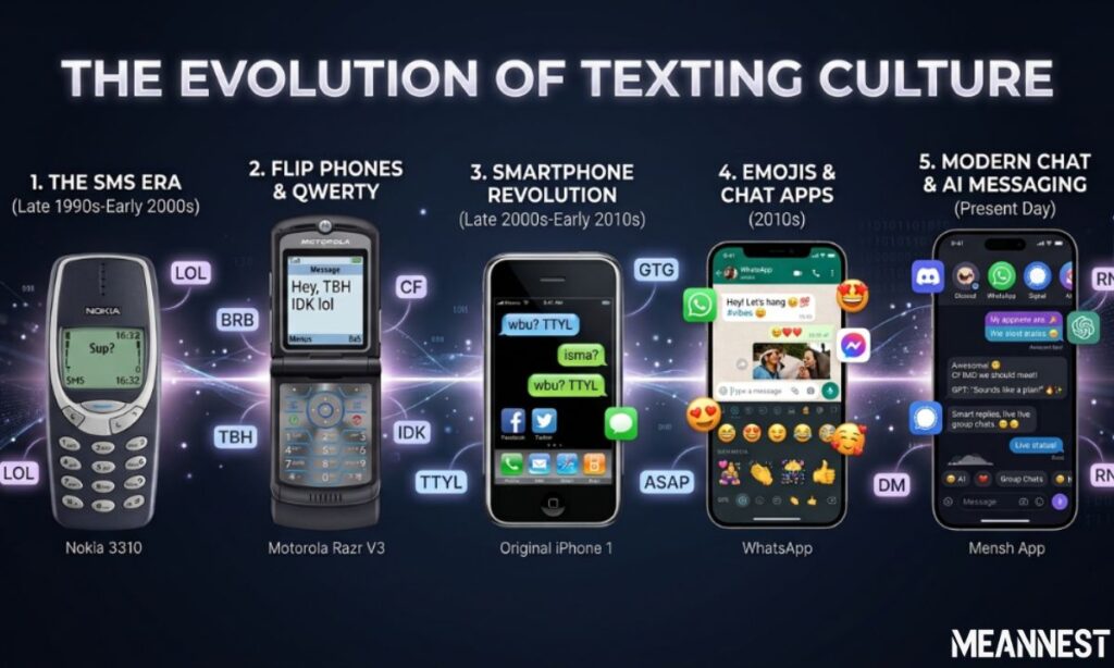evolution-of-texting-culture