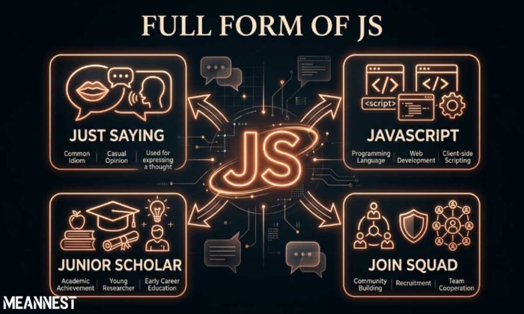 Full Form, Stands For & Short Meaning of JS