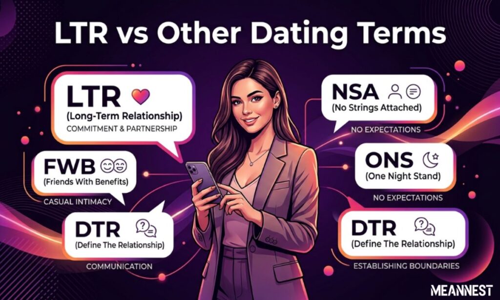ltr-vs-other-popular-dating-abbreviations