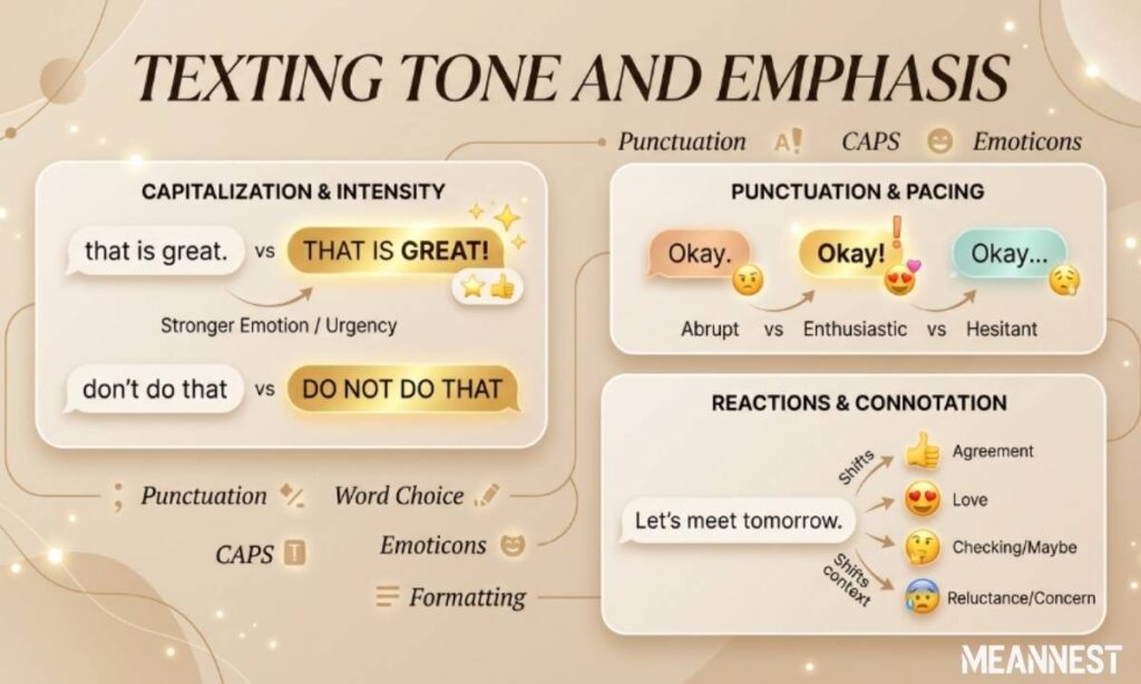 Texting tone and emphasis