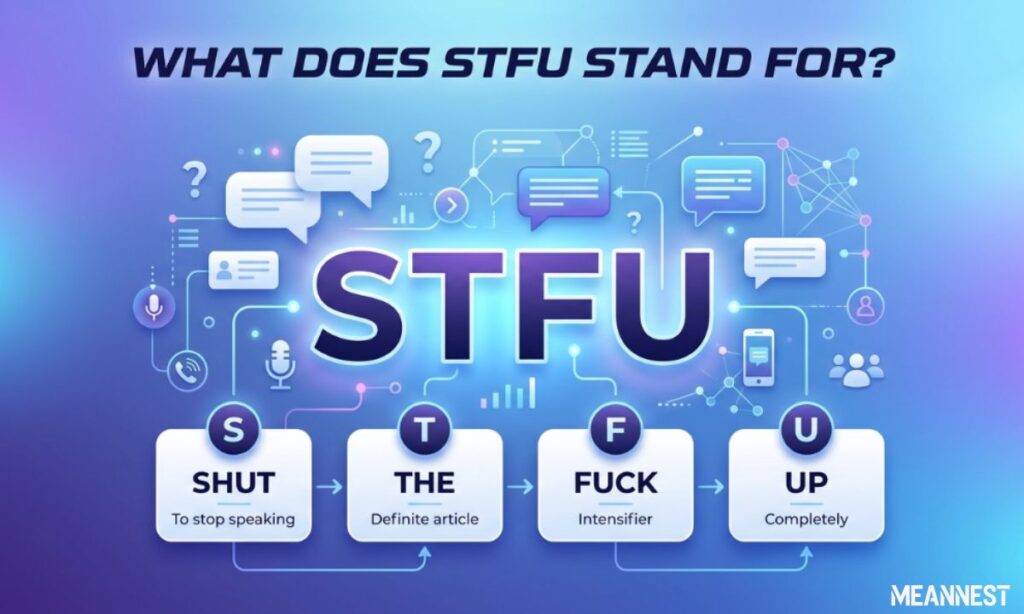 what-does-stfu-stand-for